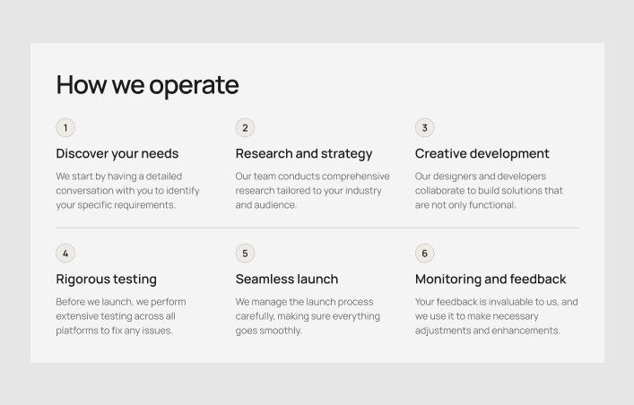 How It Work #2 – Minimal Styles