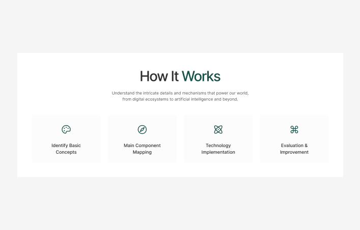 How it Work #4 – Lux Styles