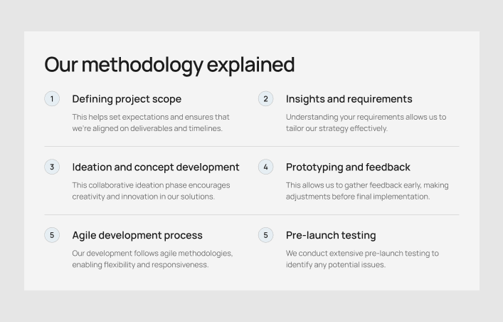 How It Work #5 – Minimal Styles