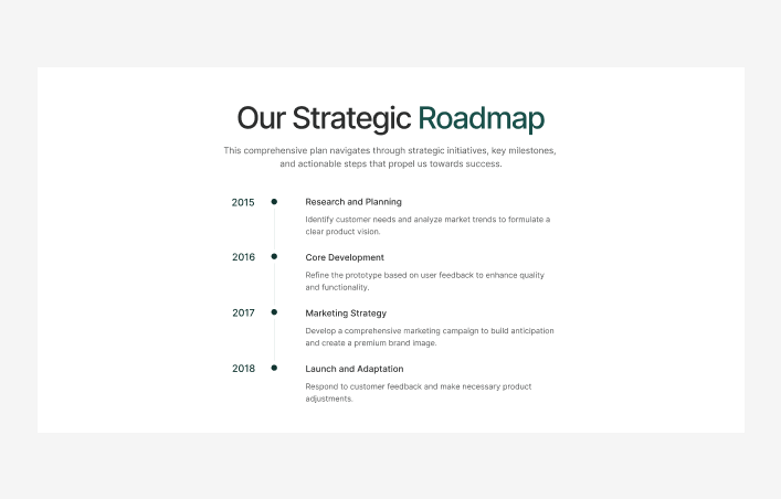 Roadmap #2 – Lux Styles