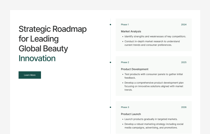 Roadmap #4 – Lux Styles