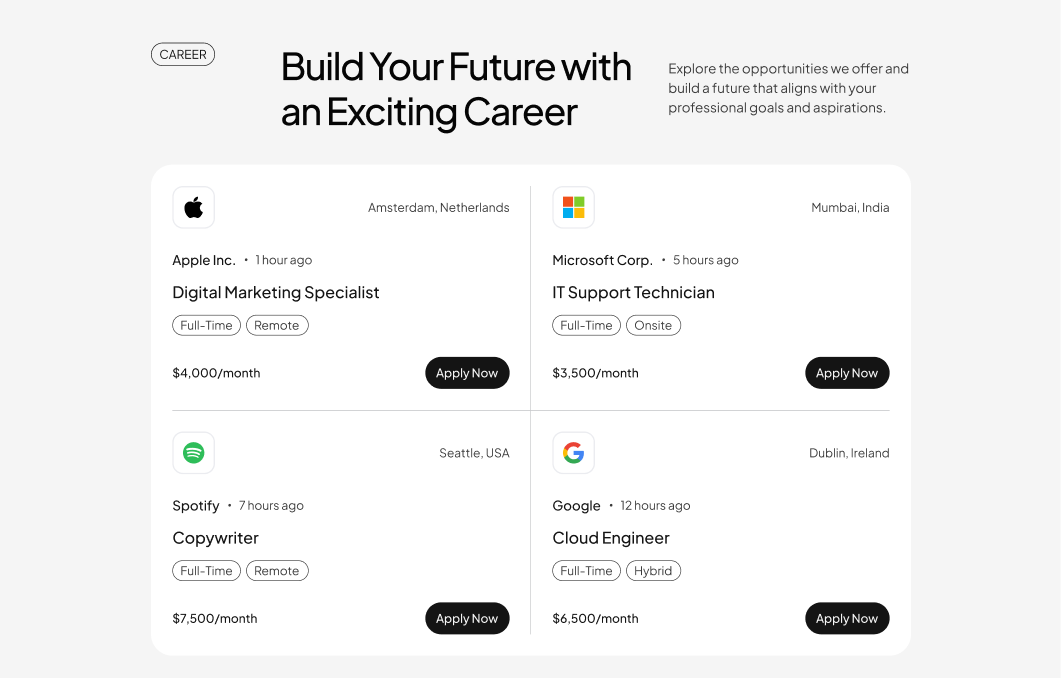 Career #4 – Neowell Styles