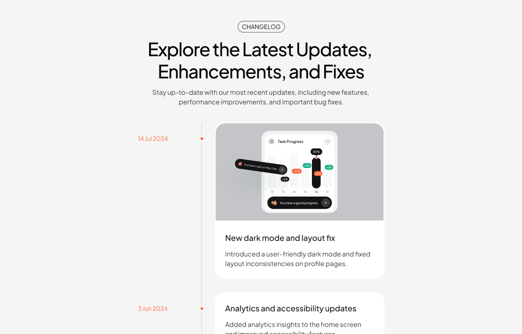 Changelog #5 – Neowell Styles