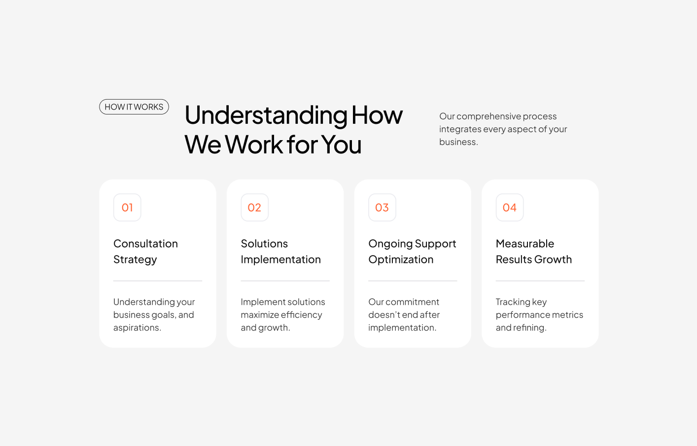 How it Works #1 – Neowell Styles