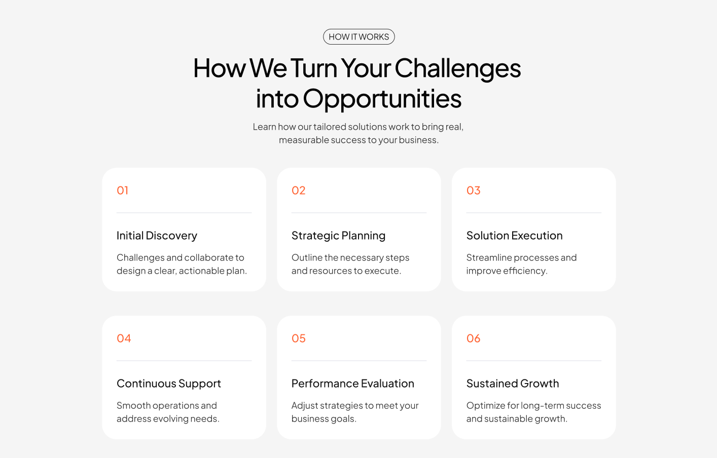 How it Works #3 – Neowell Styles