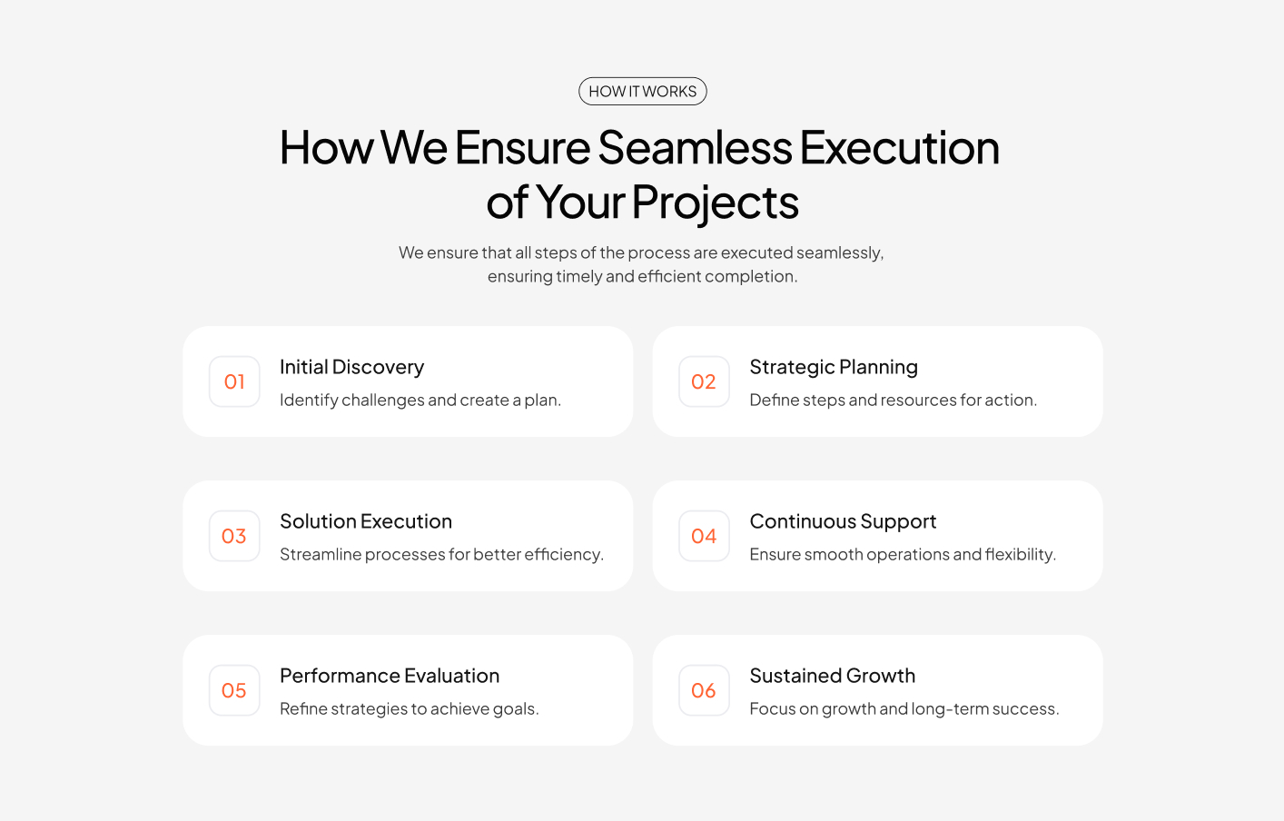 How it Works #5 – Neowell Styles