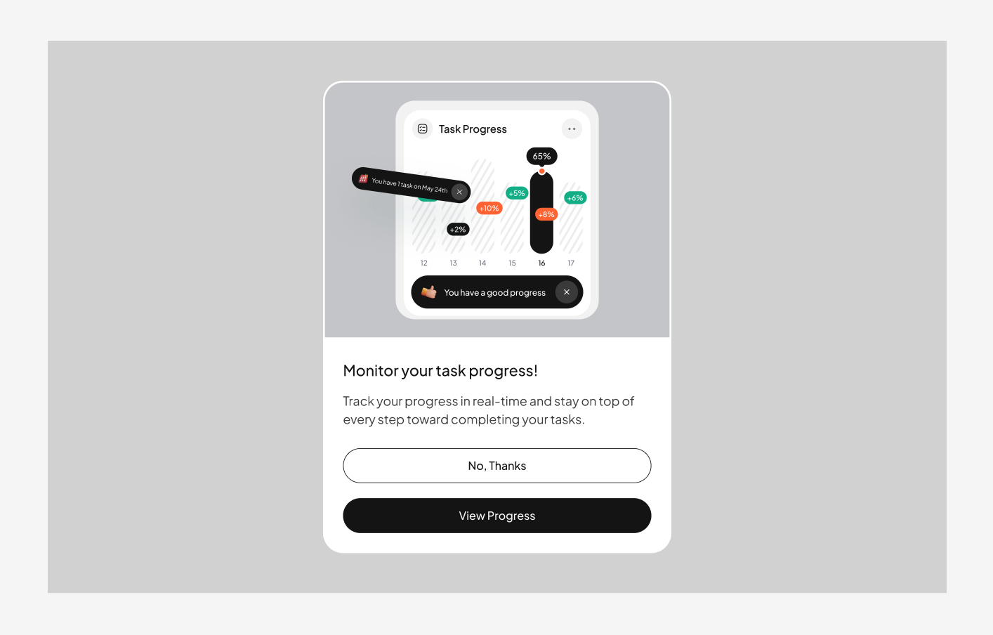 Modal #2 – Neowell Styles