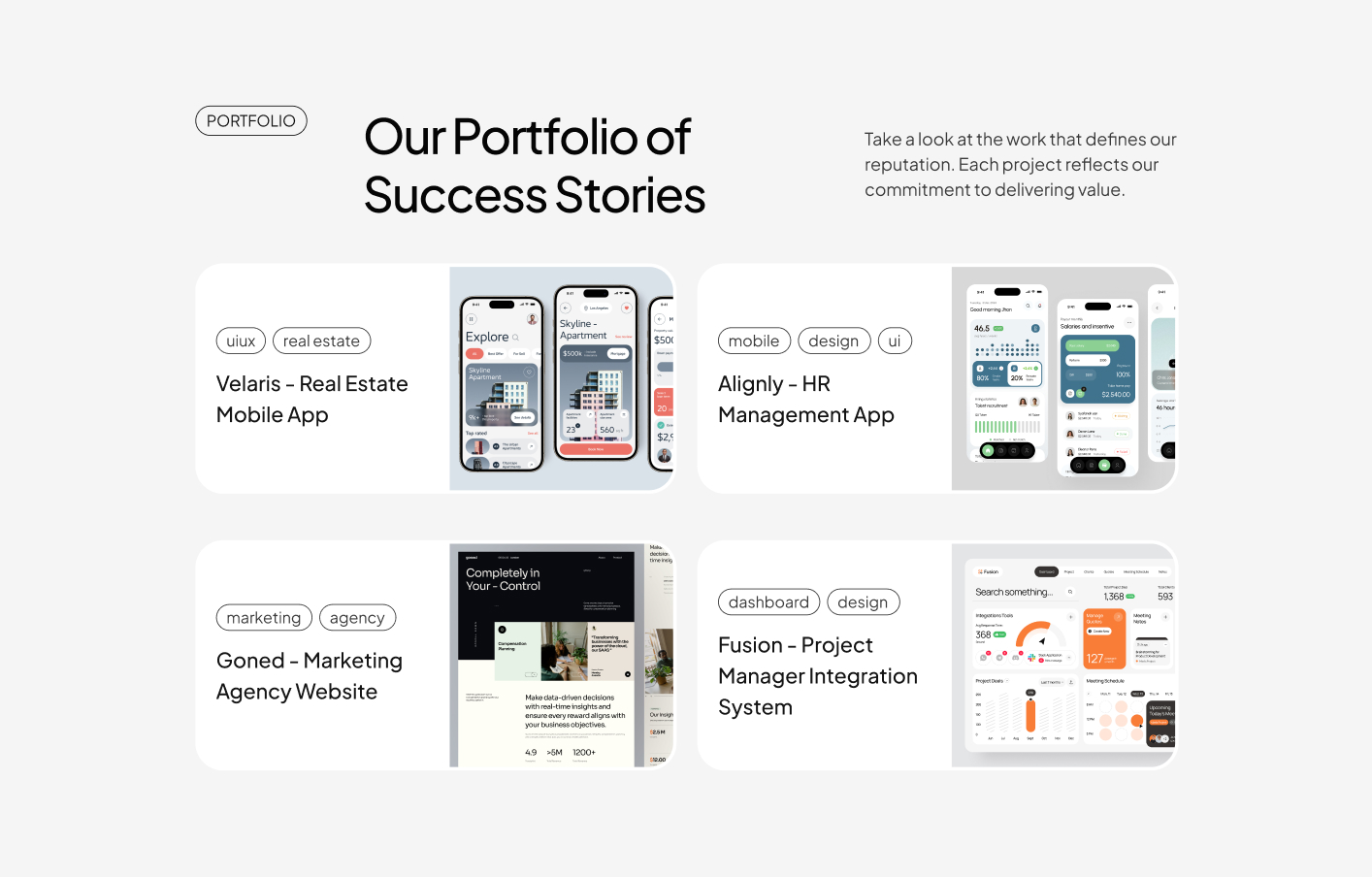 Portfolio #2 – Neowell Styles