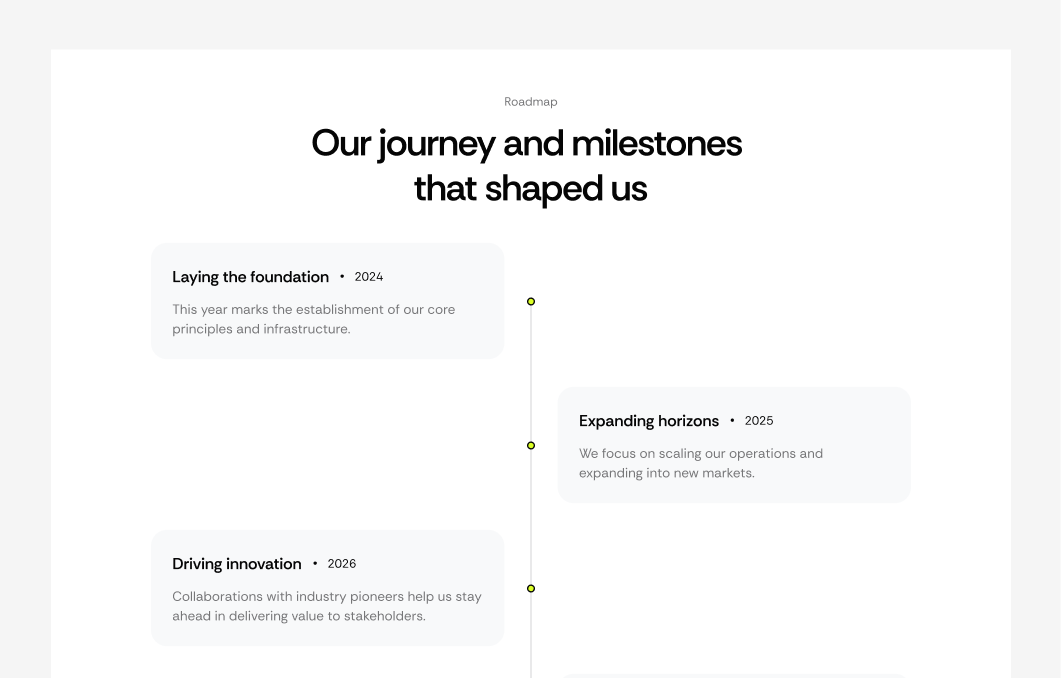 Roadmap #1 – Deck Styles