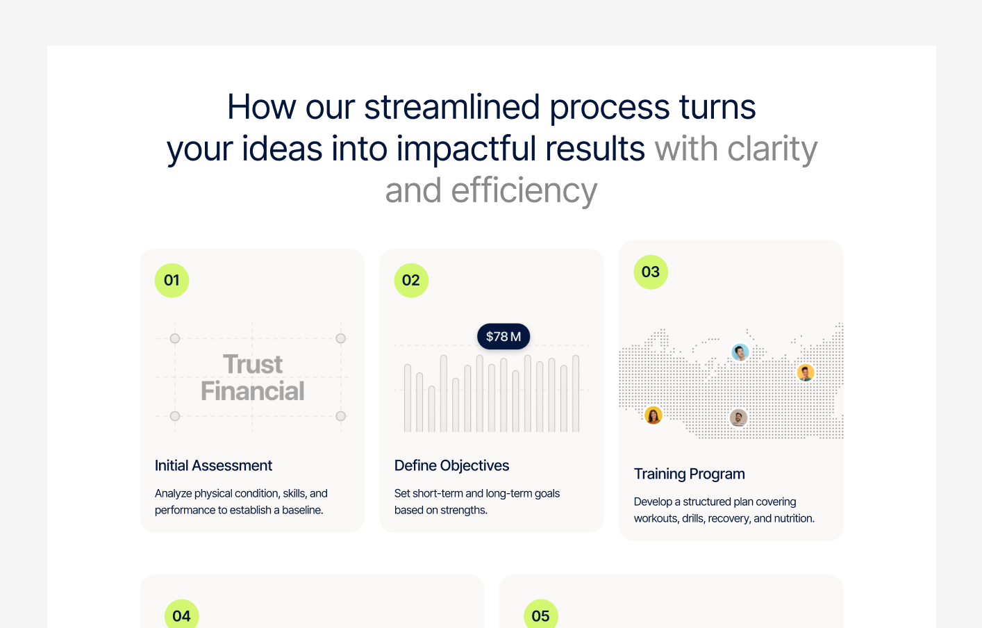 How it Works #1 – Zentry Styles