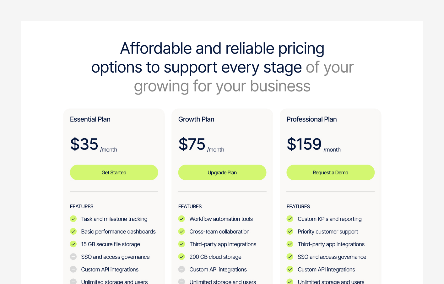 Pricing #4 – Zentry Styles