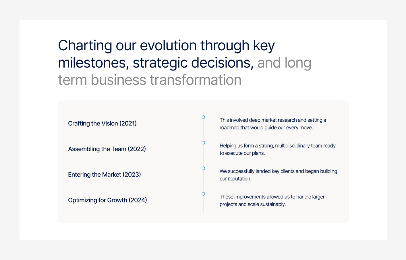 Roadmap #2 – Zentry Styles