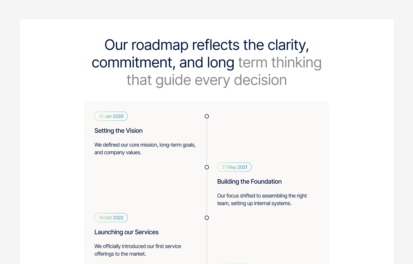 Roadmap #4 – Zentry Styles