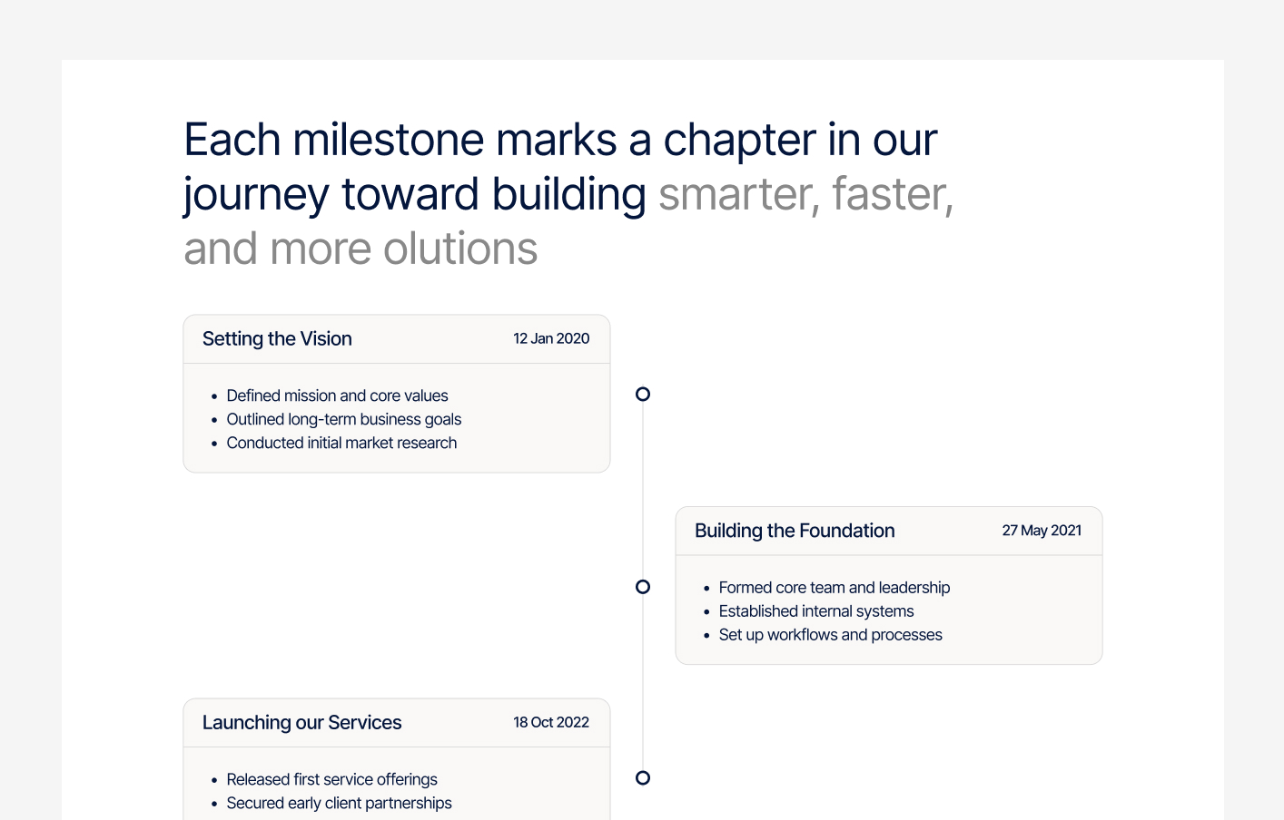 Roadmap #5 – Zentry Styles