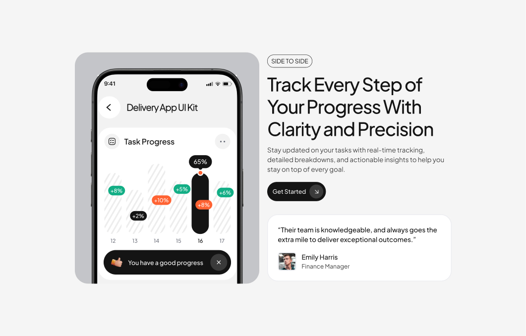 Side to Side #4 – Neowell Styles