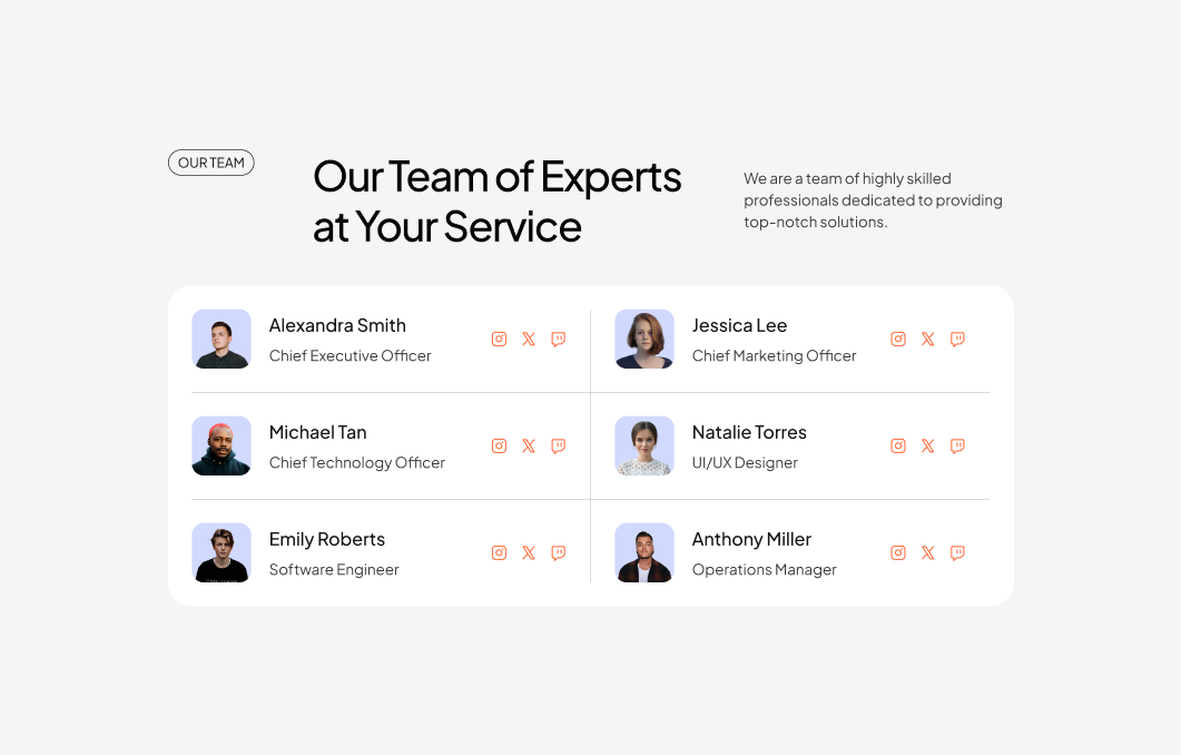 Team #2 – Neowell Styles