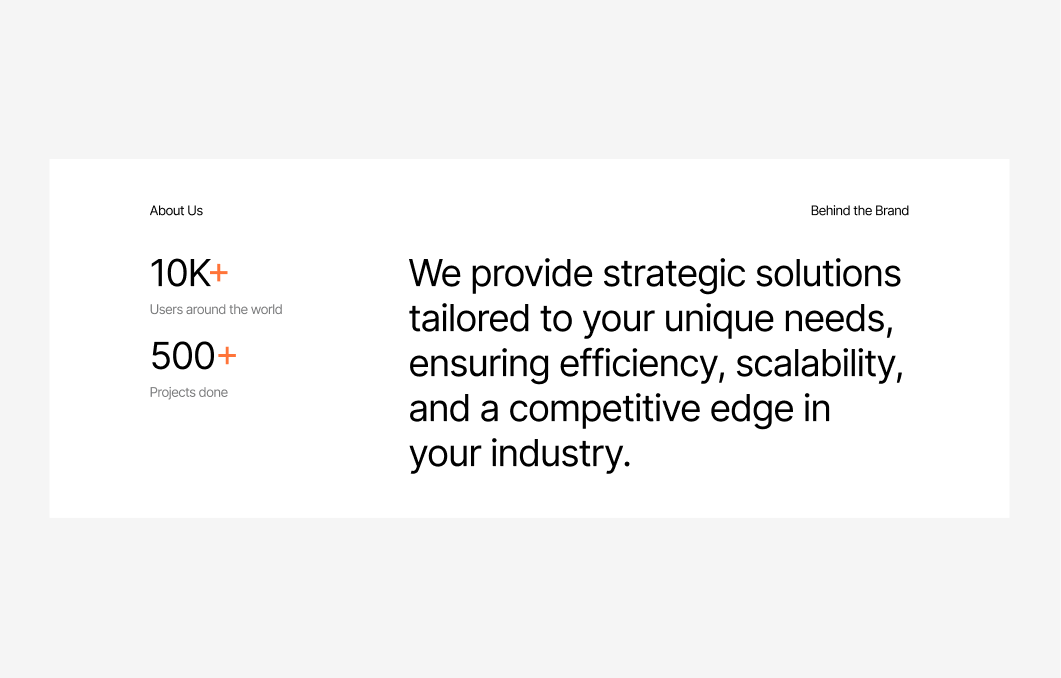 About Us #2 – Identity Styles