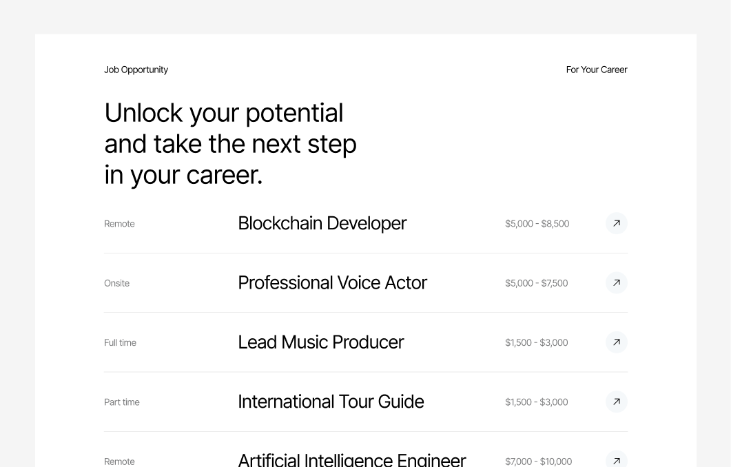 Career #3 – Identity Styles