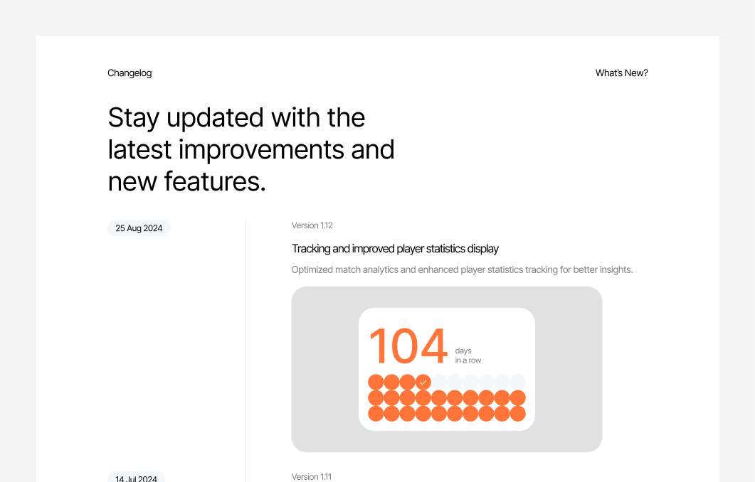 Changelog #1 – Identity Styles