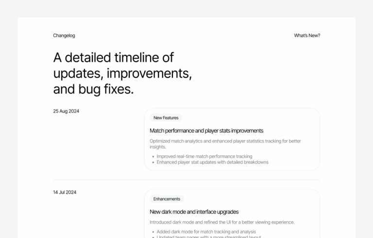 Changelog #4 – Identity Styles