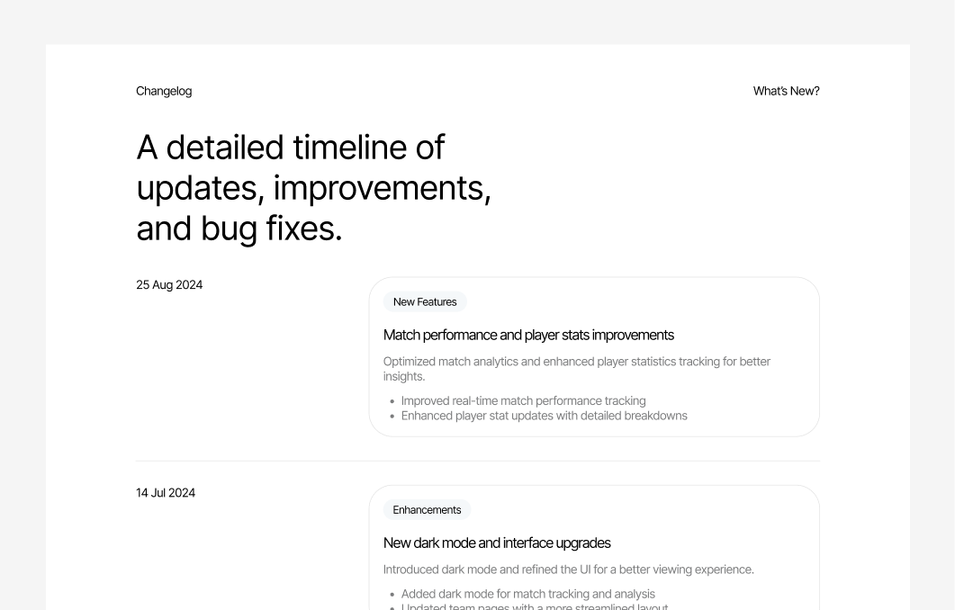 Changelog #4 – Identity Styles