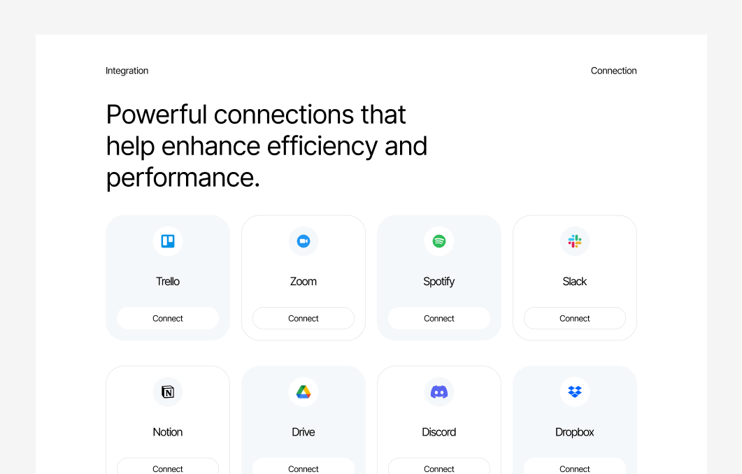 Integration #3 – Identity Styles