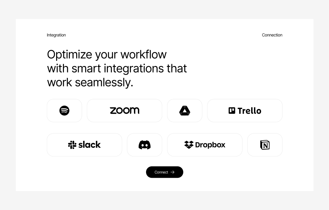 Integration #4 – Identity Styles