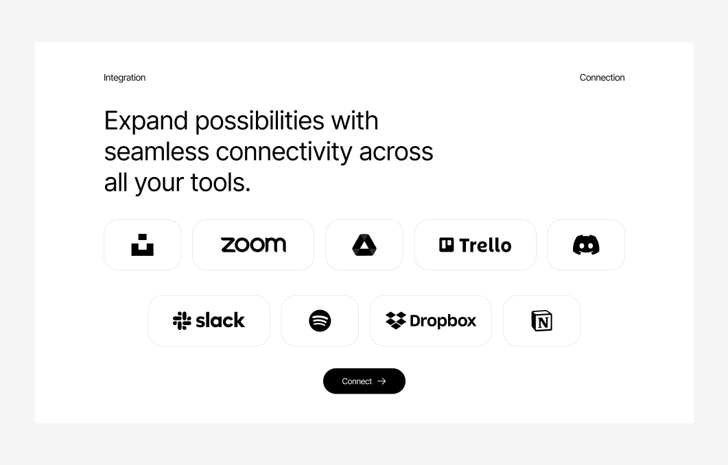 Integration #5 – Identity Styles
