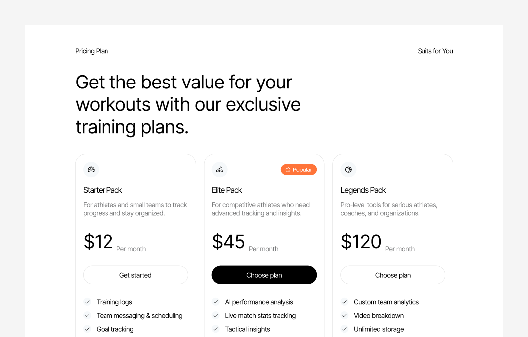 Pricing #2 – Identity Styles