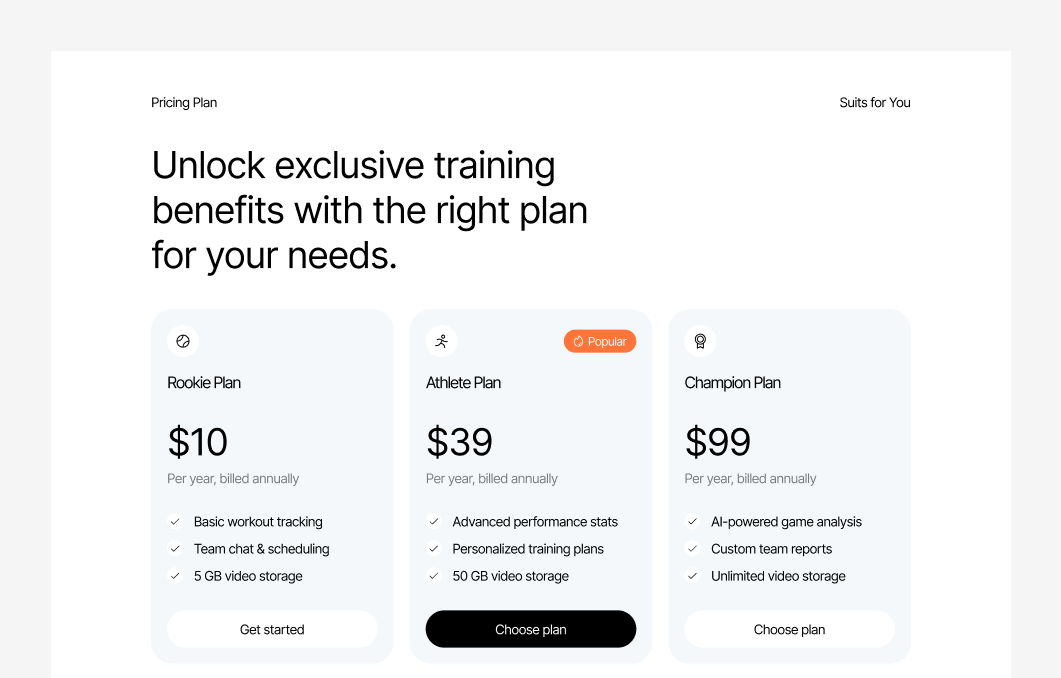 Pricing #3 – Identity Styles