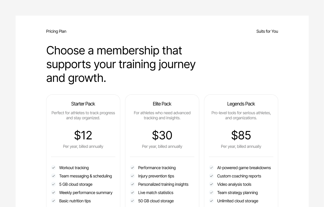 Pricing #5 – Identity Styles