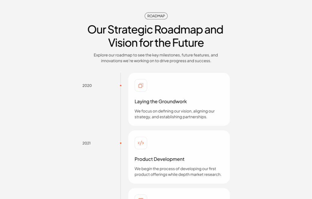 roadmap1-neo