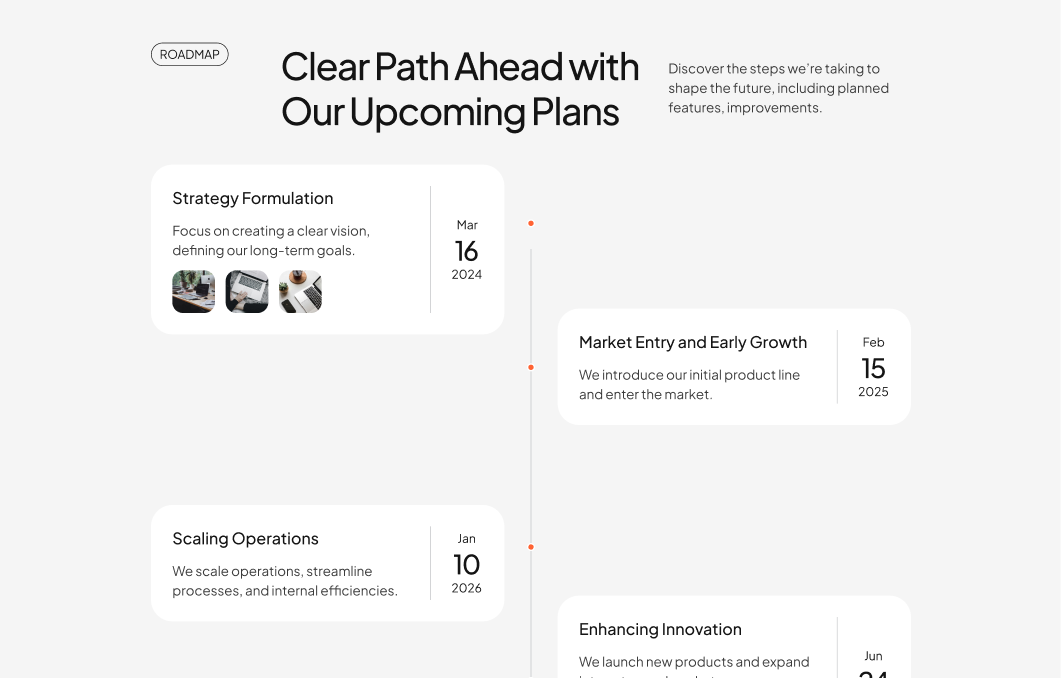Roadmap #2 – Neowell Styles