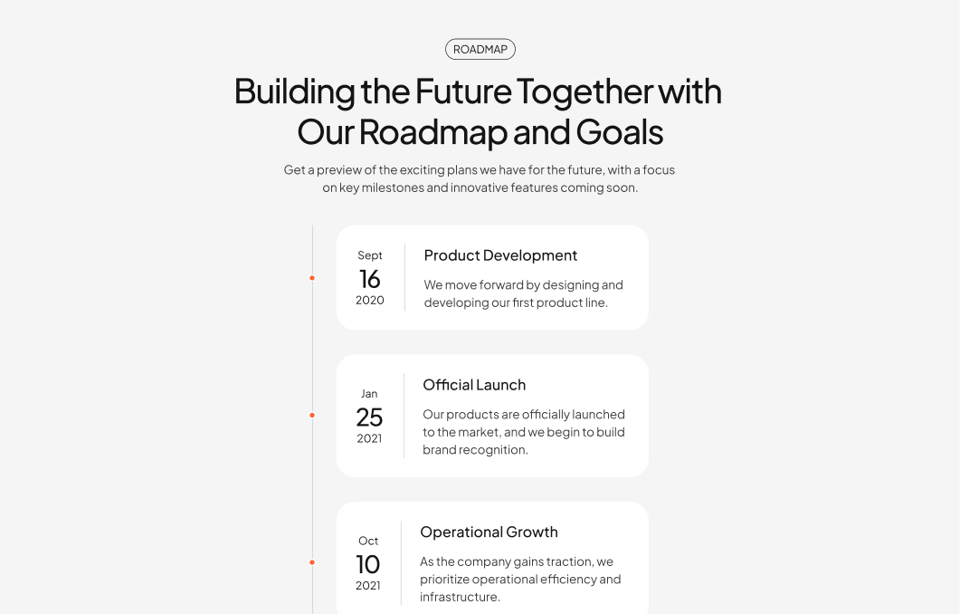 Roadmap #4 – Neowell Styles
