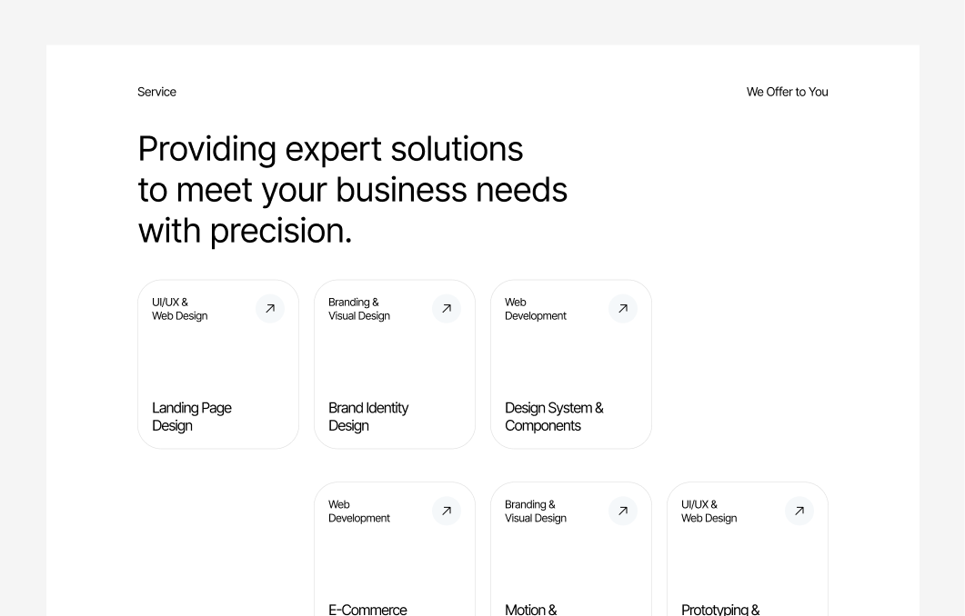 Services #2 – Identity Styles