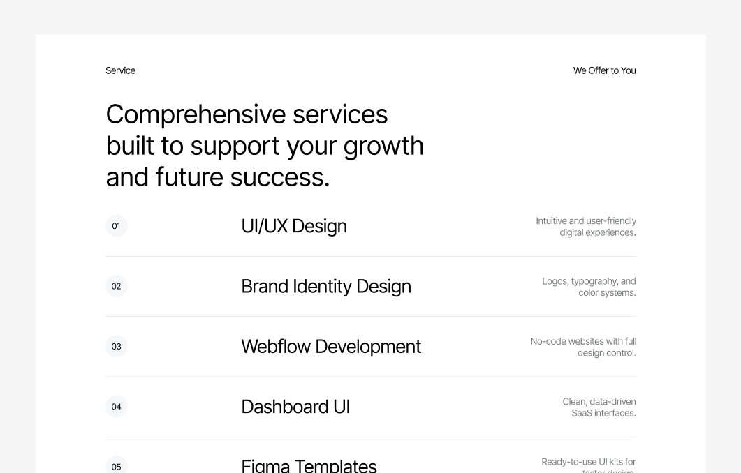 Services #3 – Identity Styles