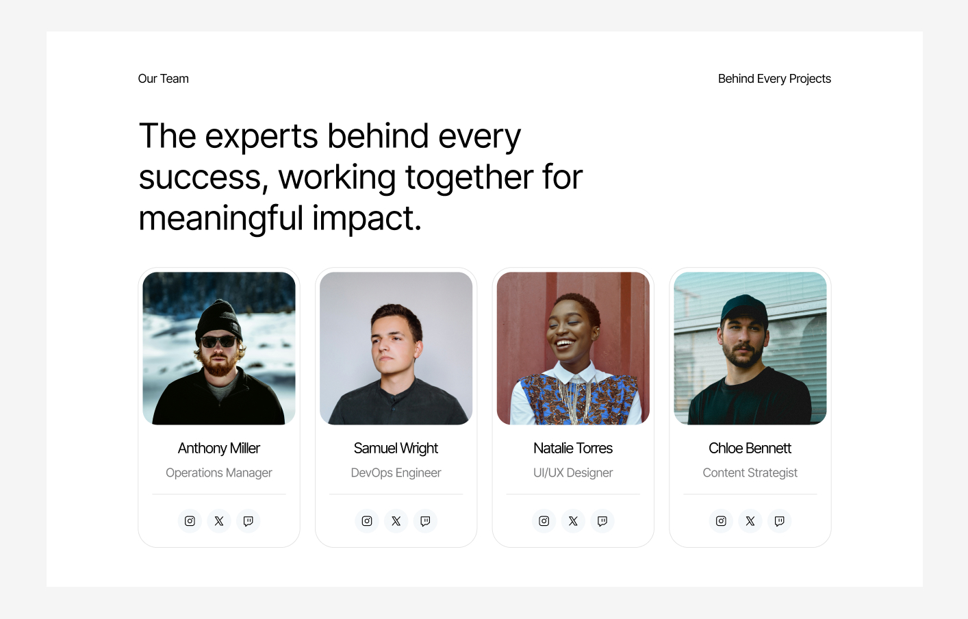 Team #2 – Identity Styles